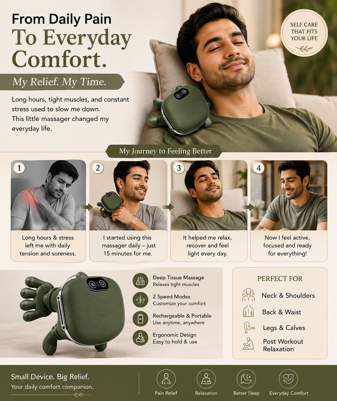 Wireless Portable Neck and Back Massager