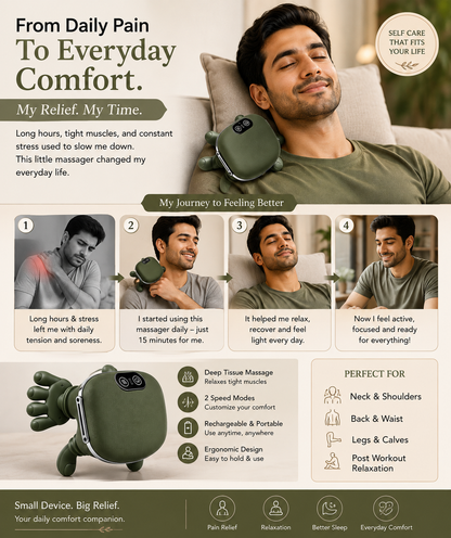 Wireless Portable Neck and Back Massager