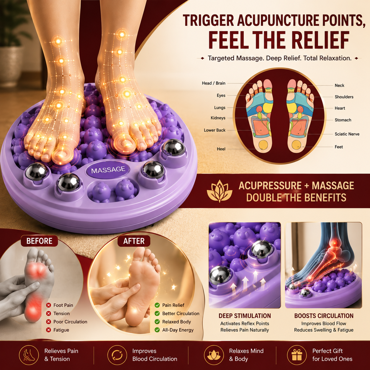 Acupoint Stress Relief Foot Roller Relaxing Massager