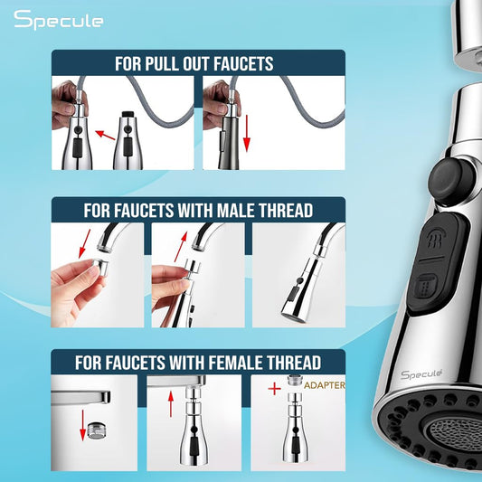 Faucet Splash Head