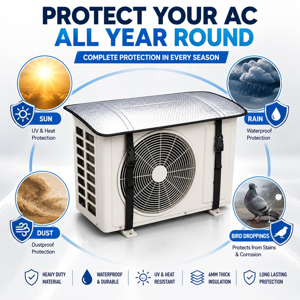 AC Outdoor Unit Protector Cover