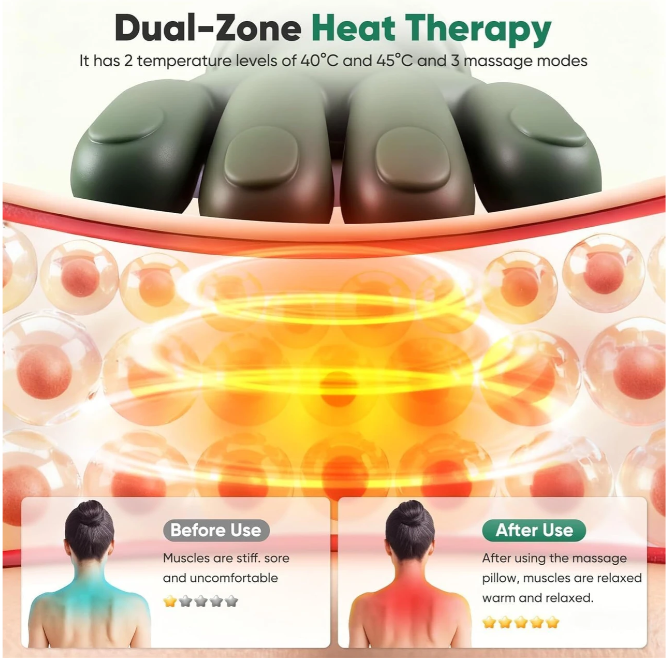 Wireless Portable Neck and Back Massager