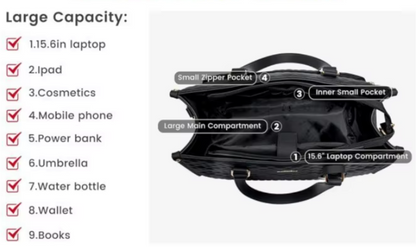 Premium Insulated Office Bag with Lunch Compartment