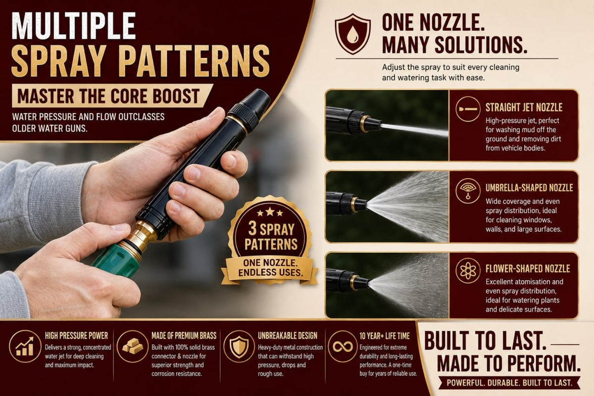 High Pressure Water Spray Brass Nozzle