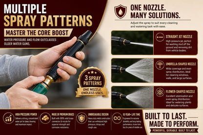 High Pressure Water Spray Brass Nozzle